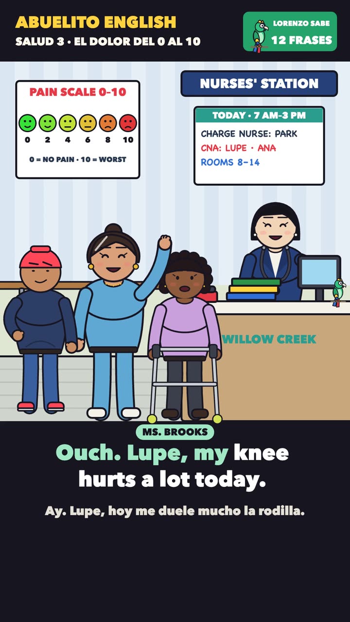 Escena de la clase «El dolor del 0 al 10» del curso Abuelito English