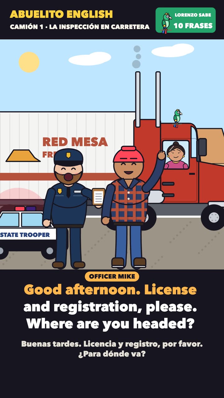 Escena de «La inspección en carretera»
